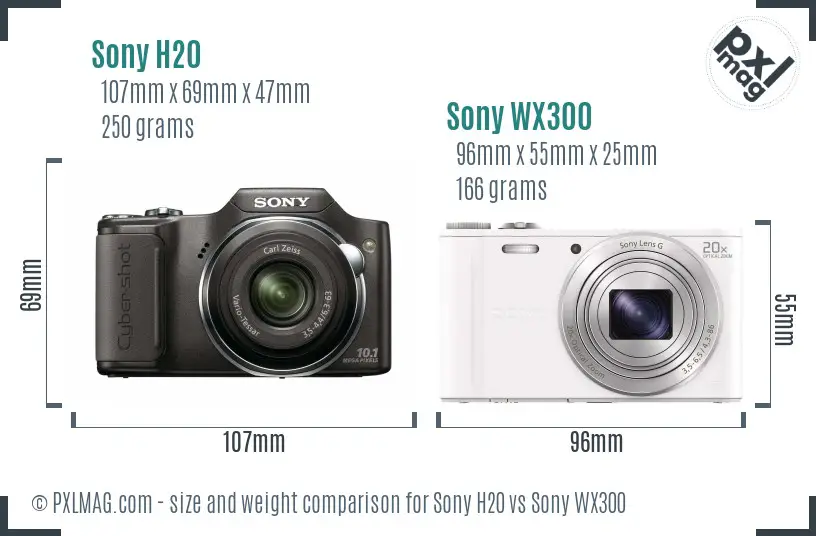 Sony H20 vs Sony WX300 size comparison