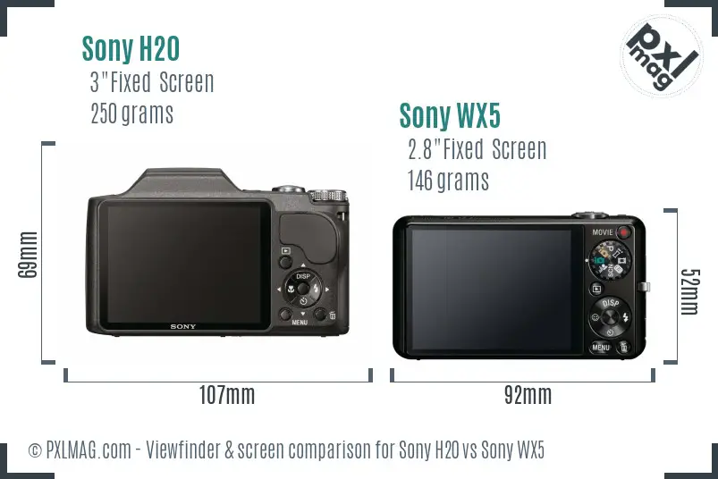 Sony H20 vs Sony WX5 Screen and Viewfinder comparison