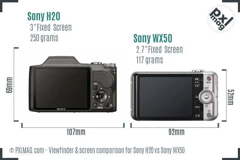 Sony H20 vs Sony WX50 Screen and Viewfinder comparison