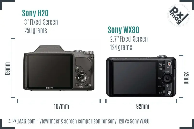 Sony H20 vs Sony WX80 Screen and Viewfinder comparison