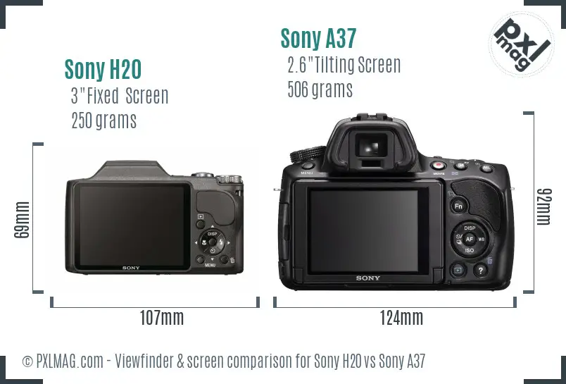 Sony H20 vs Sony A37 Screen and Viewfinder comparison