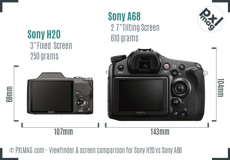 Sony H20 vs Sony A68 Screen and Viewfinder comparison