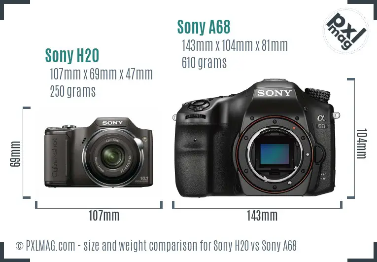 Sony H20 vs Sony A68 size comparison