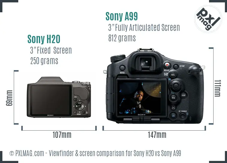Sony H20 vs Sony A99 Screen and Viewfinder comparison