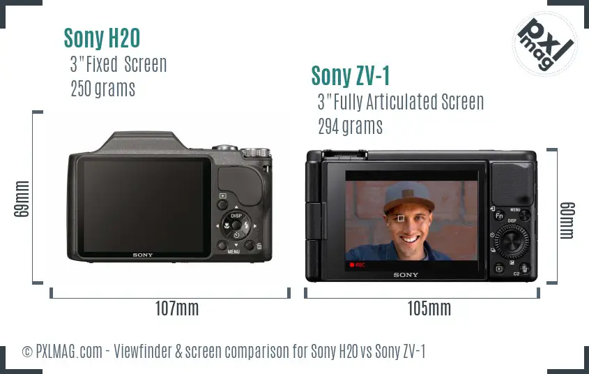 Sony H20 vs Sony ZV-1 Screen and Viewfinder comparison