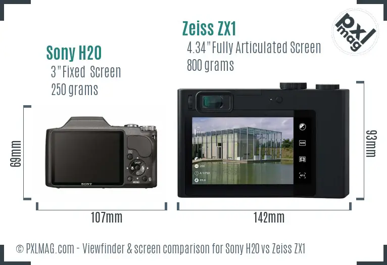 Sony H20 vs Zeiss ZX1 Screen and Viewfinder comparison
