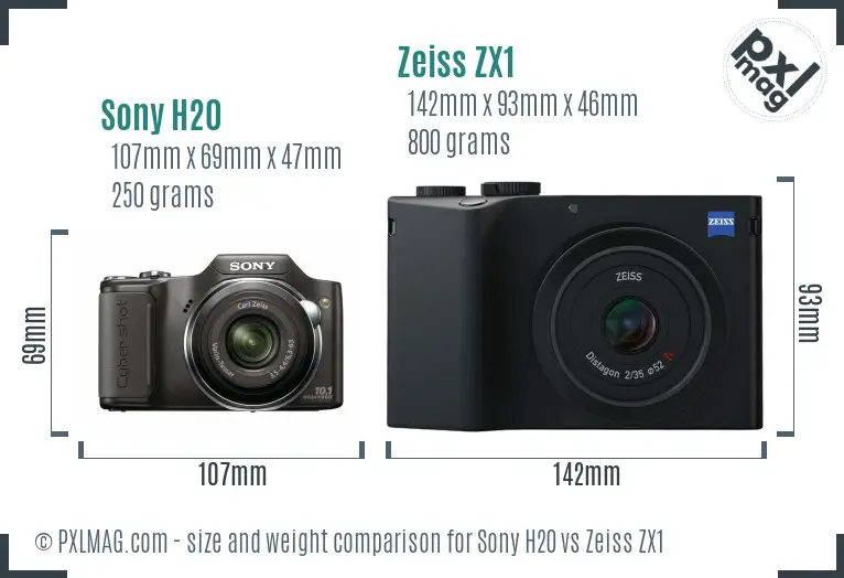 Sony H20 vs Zeiss ZX1 size comparison
