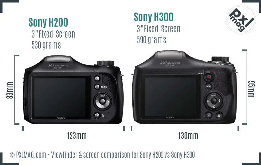 Sony H200 vs Sony H300 Screen and Viewfinder comparison