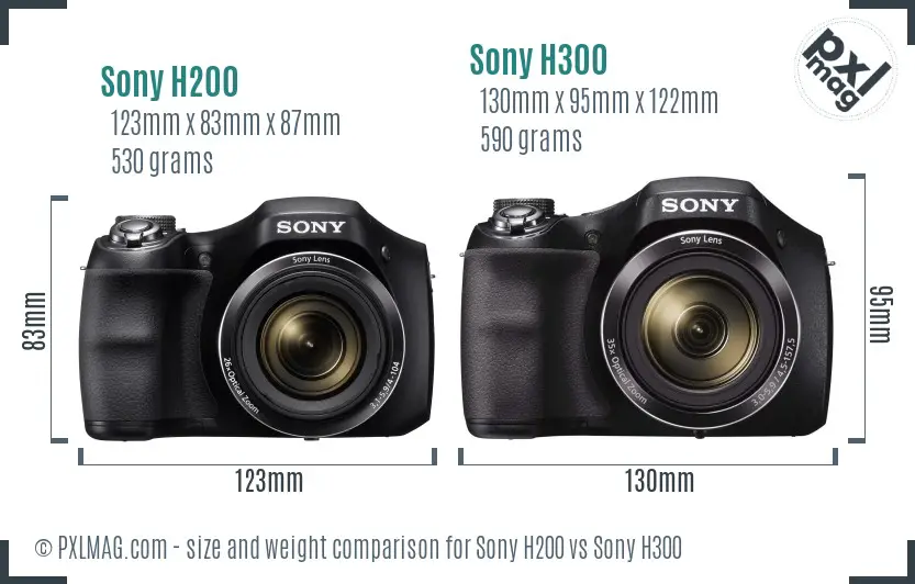 Sony H200 vs Sony H300 size comparison