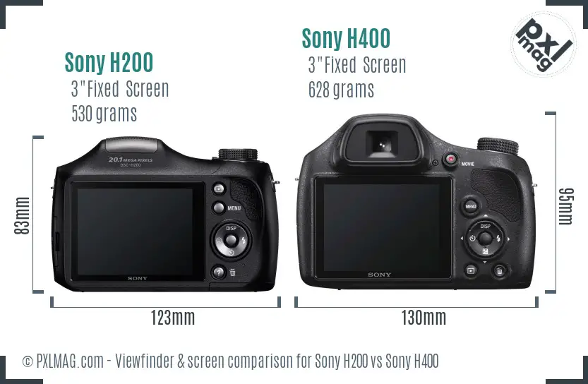 Sony H200 vs Sony H400 Screen and Viewfinder comparison