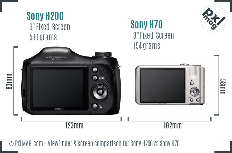 Sony H200 vs Sony H70 Screen and Viewfinder comparison