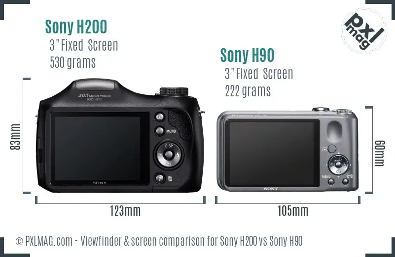 Sony H200 vs Sony H90 Screen and Viewfinder comparison