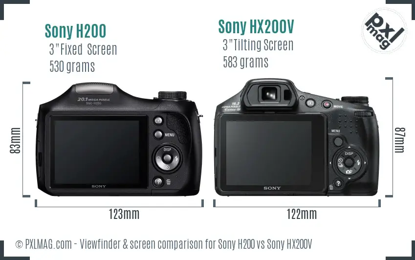 Sony H200 vs Sony HX200V Screen and Viewfinder comparison