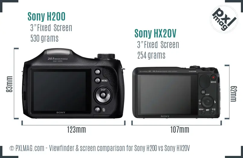 Sony H200 vs Sony HX20V Screen and Viewfinder comparison