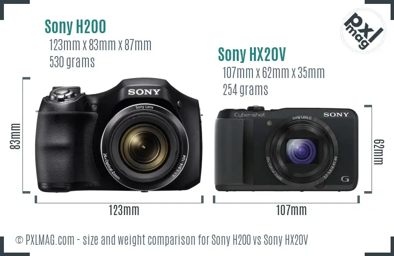 Sony H200 vs Sony HX20V size comparison