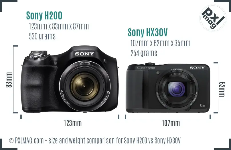 Sony H200 vs Sony HX30V size comparison