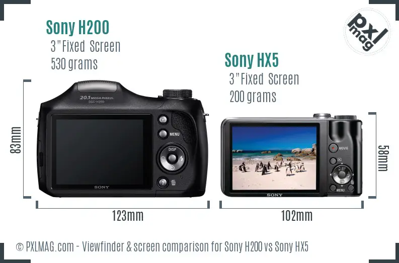 Sony H200 vs Sony HX5 Screen and Viewfinder comparison