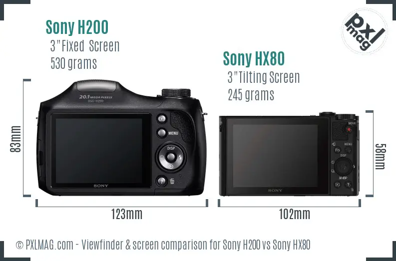 Sony H200 vs Sony HX80 Screen and Viewfinder comparison