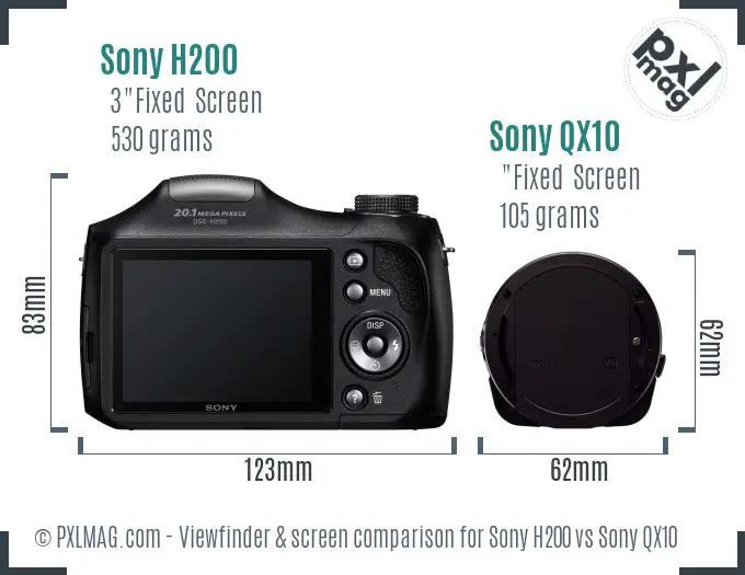 Sony H200 vs Sony QX10 Screen and Viewfinder comparison