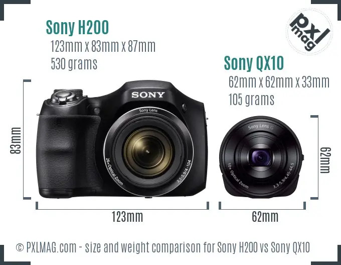 Sony H200 vs Sony QX10 size comparison
