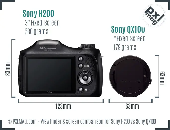 Sony H200 vs Sony QX100 Screen and Viewfinder comparison