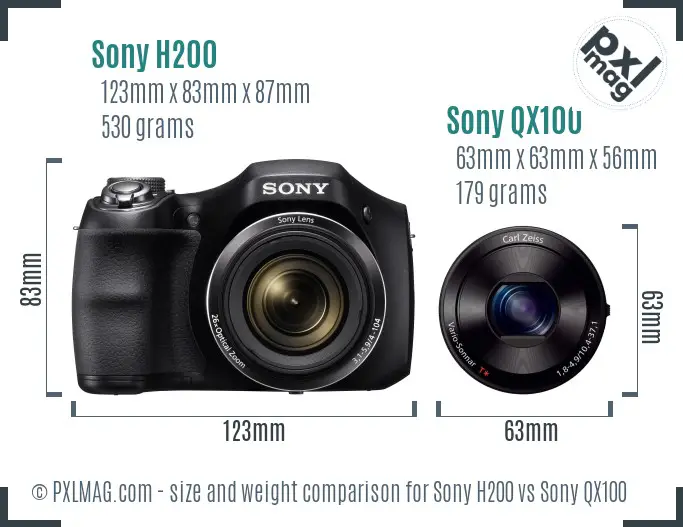 Sony H200 vs Sony QX100 size comparison