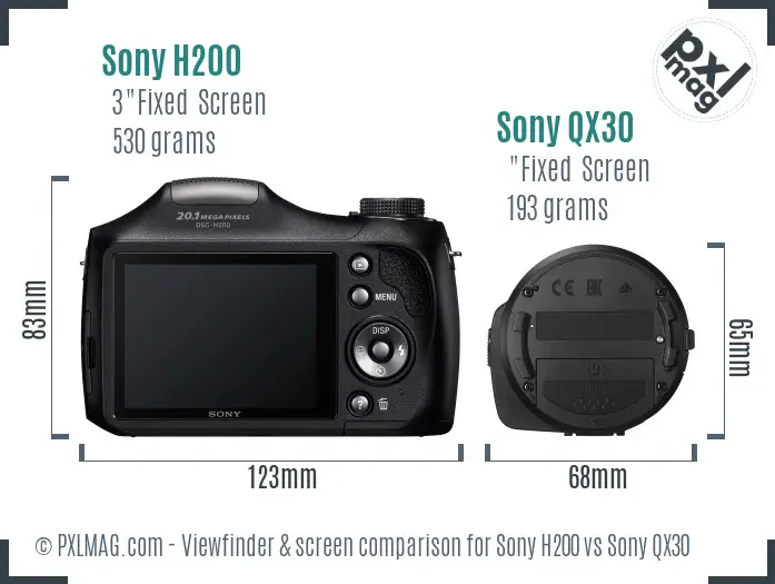 Sony H200 vs Sony QX30 Screen and Viewfinder comparison