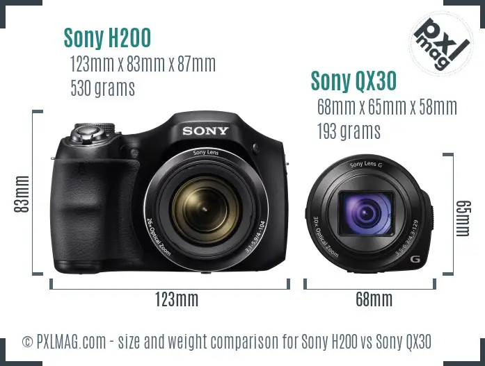 Sony H200 vs Sony QX30 size comparison