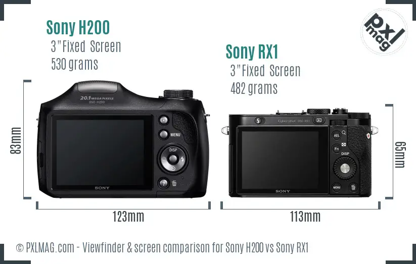 Sony H200 vs Sony RX1 Screen and Viewfinder comparison