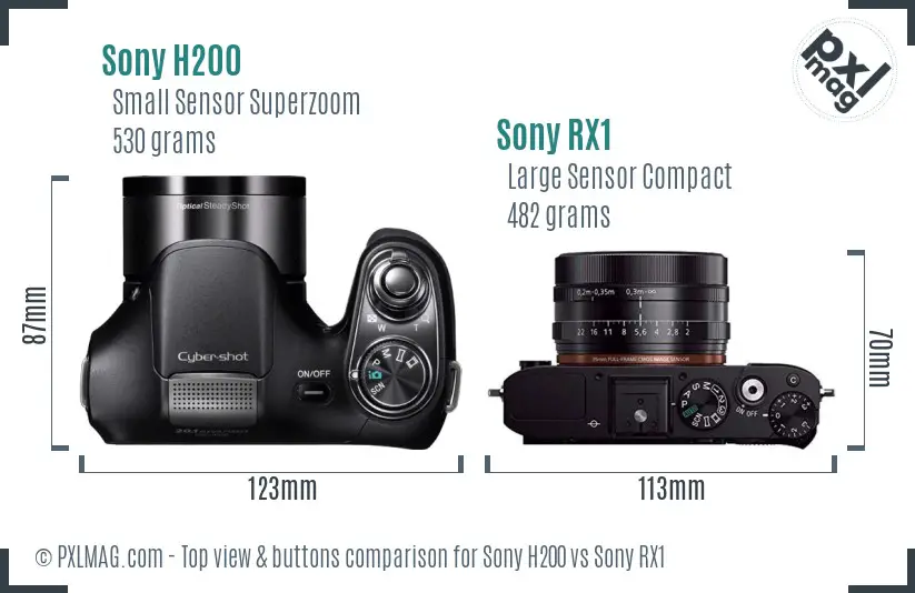 Sony H200 vs Sony RX1 top view buttons comparison