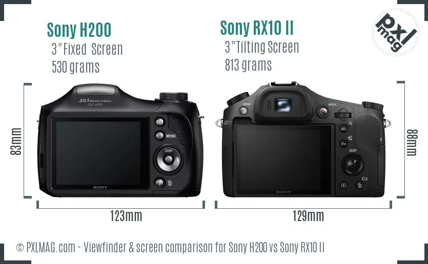 Sony H200 vs Sony RX10 II Screen and Viewfinder comparison