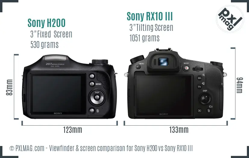 Sony H200 vs Sony RX10 III Screen and Viewfinder comparison