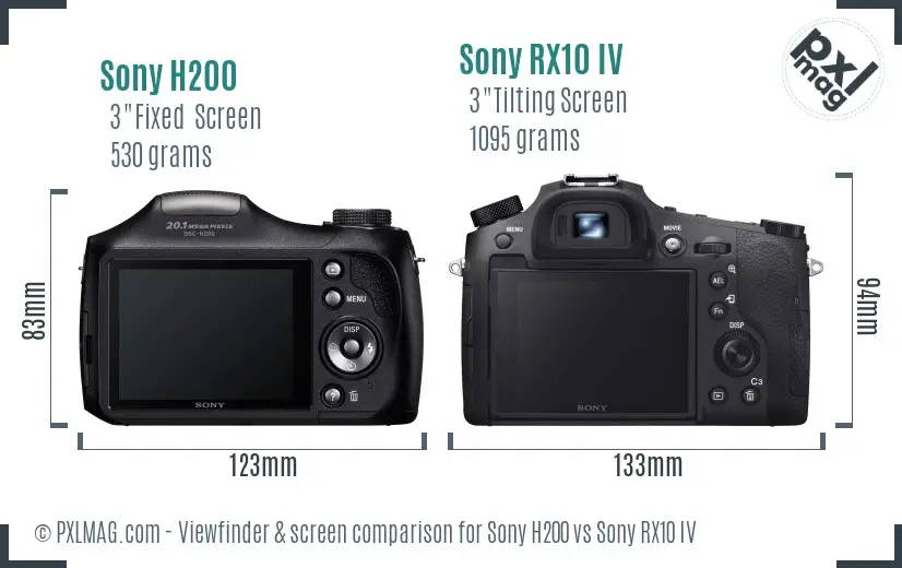 Sony H200 vs Sony RX10 IV Screen and Viewfinder comparison