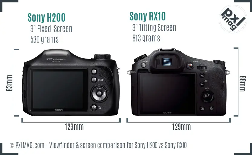 Sony H200 vs Sony RX10 Screen and Viewfinder comparison