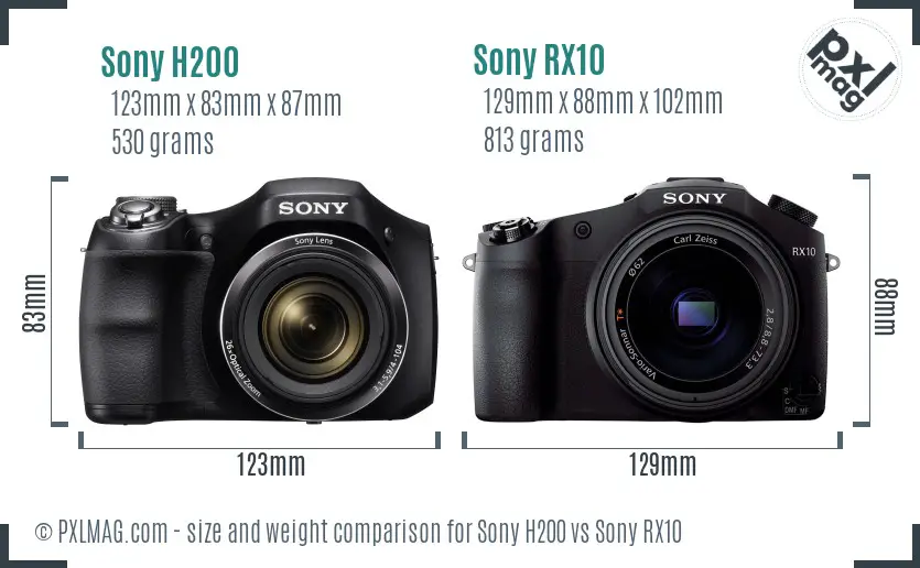 Sony H200 vs Sony RX10 size comparison
