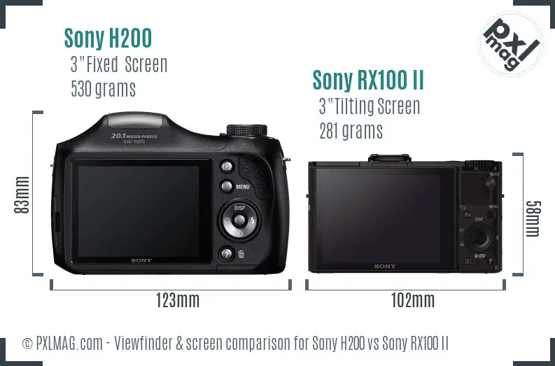 Sony H200 vs Sony RX100 II Screen and Viewfinder comparison