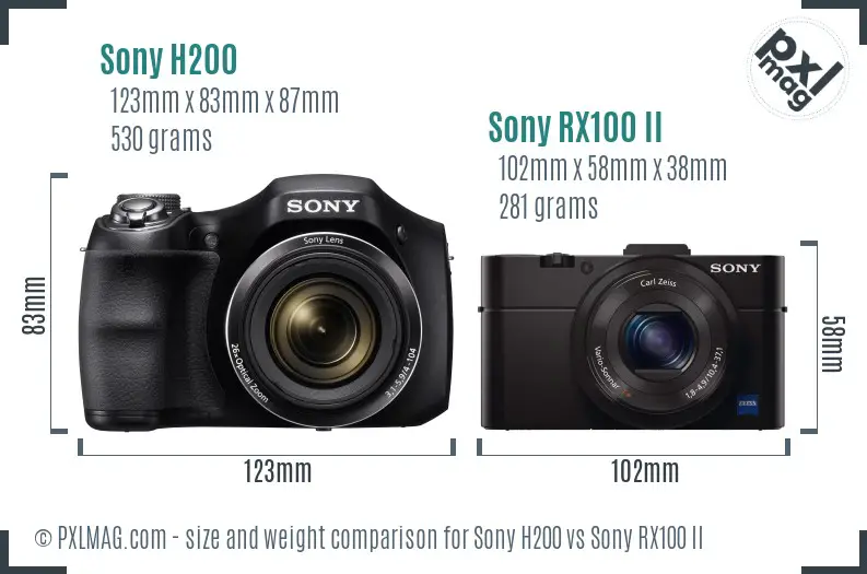 Sony H200 vs Sony RX100 II size comparison