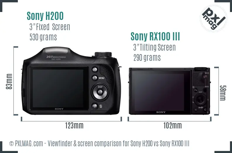 Sony H200 vs Sony RX100 III Screen and Viewfinder comparison