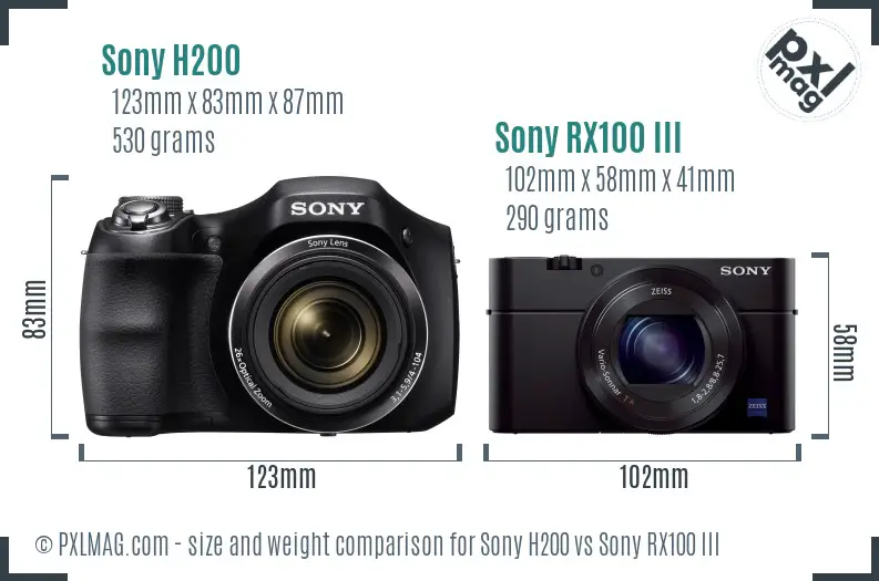 Sony H200 vs Sony RX100 III size comparison