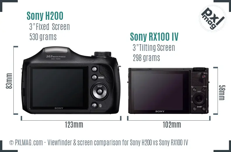 Sony H200 vs Sony RX100 IV Screen and Viewfinder comparison