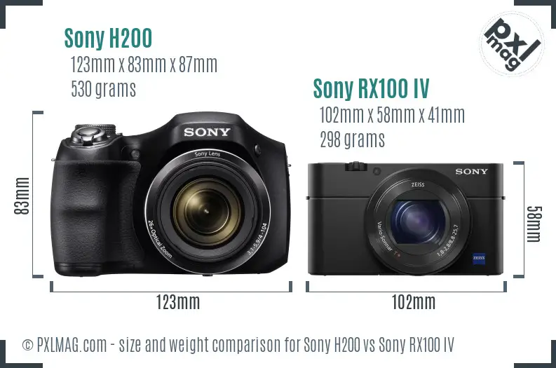 Sony H200 vs Sony RX100 IV size comparison