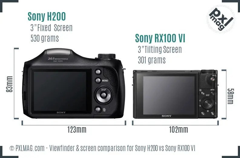 Sony H200 vs Sony RX100 VI Screen and Viewfinder comparison
