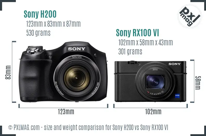Sony H200 vs Sony RX100 VI size comparison