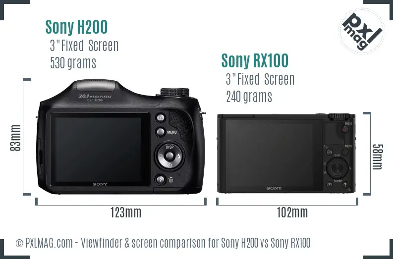 Sony H200 vs Sony RX100 Screen and Viewfinder comparison