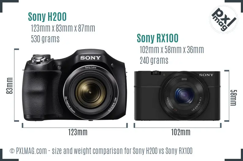 Sony H200 vs Sony RX100 size comparison