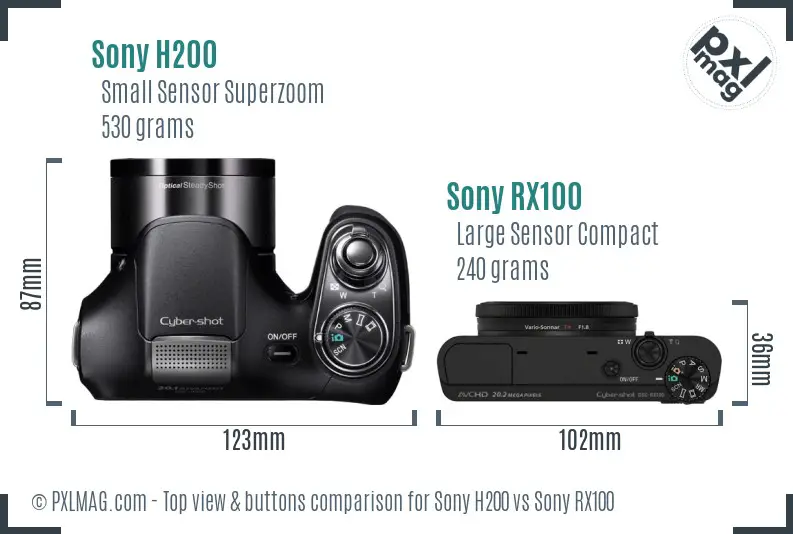 Sony H200 vs Sony RX100 top view buttons comparison