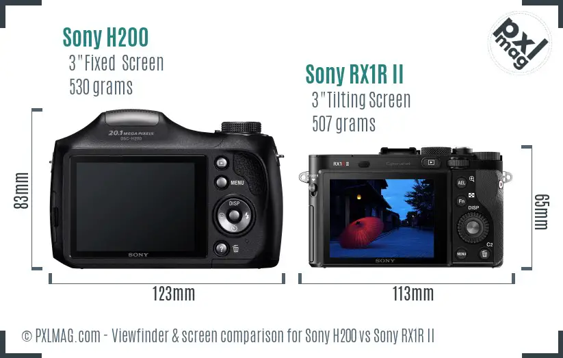 Sony H200 vs Sony RX1R II Screen and Viewfinder comparison