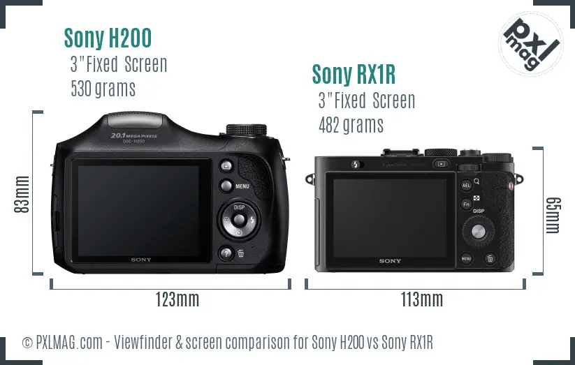 Sony H200 vs Sony RX1R Screen and Viewfinder comparison