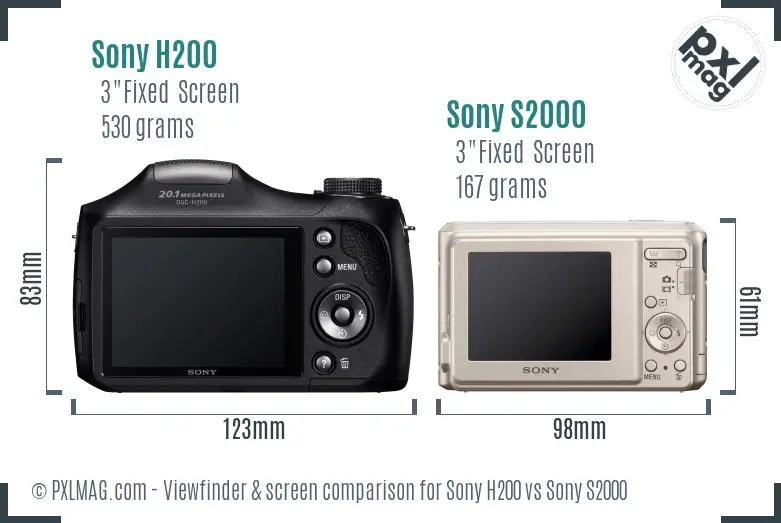 Sony H200 vs Sony S2000 Screen and Viewfinder comparison
