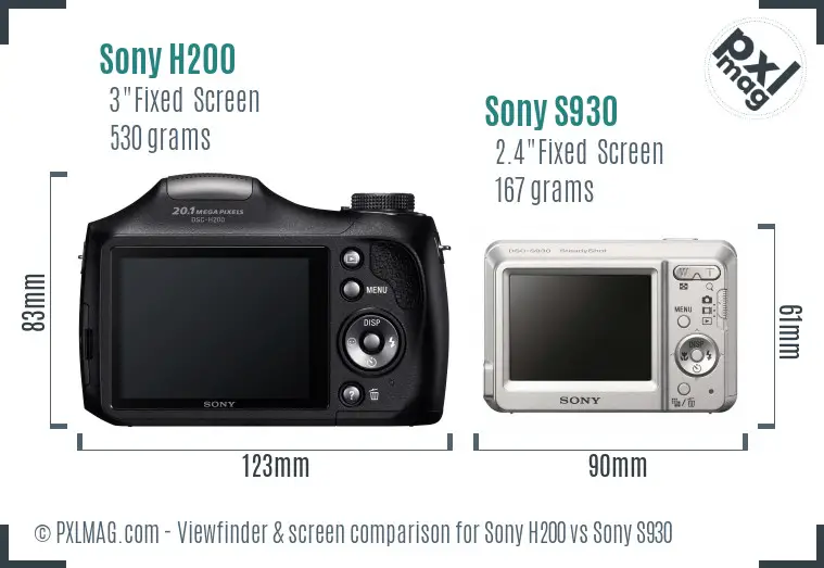 Sony H200 vs Sony S930 Screen and Viewfinder comparison